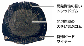 断面図